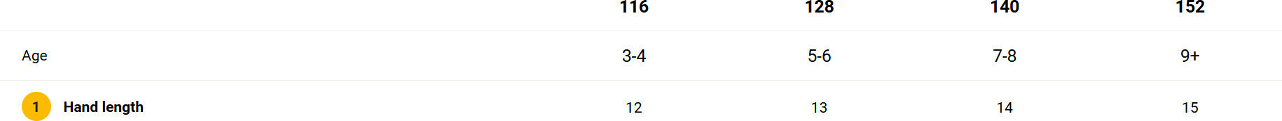 Рукавички дитячі Jack Wolfskin Fleece Glove K A65445_C0412 152 синіфото8