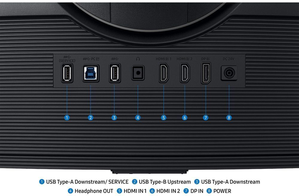 Монитор 37" SAMSUNG Odyssey G7 (LS37FG756EIXUA) фото 16
