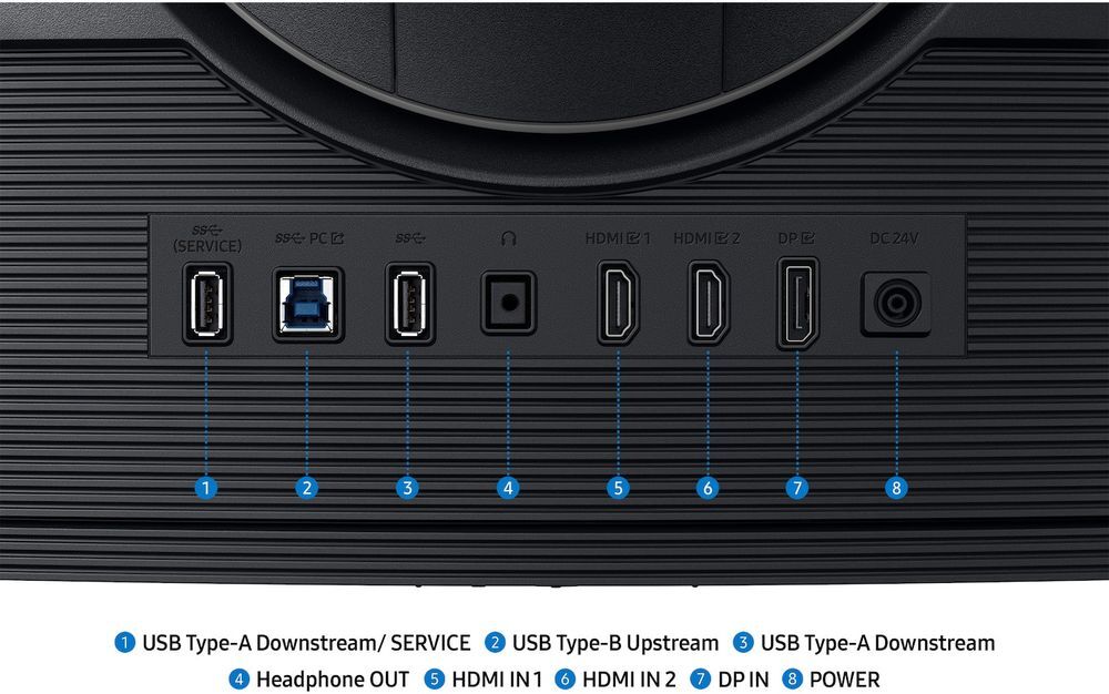 Монитор 40" SAMSUNG Odyssey G7 (LS40FG756EIXUA) фото 16