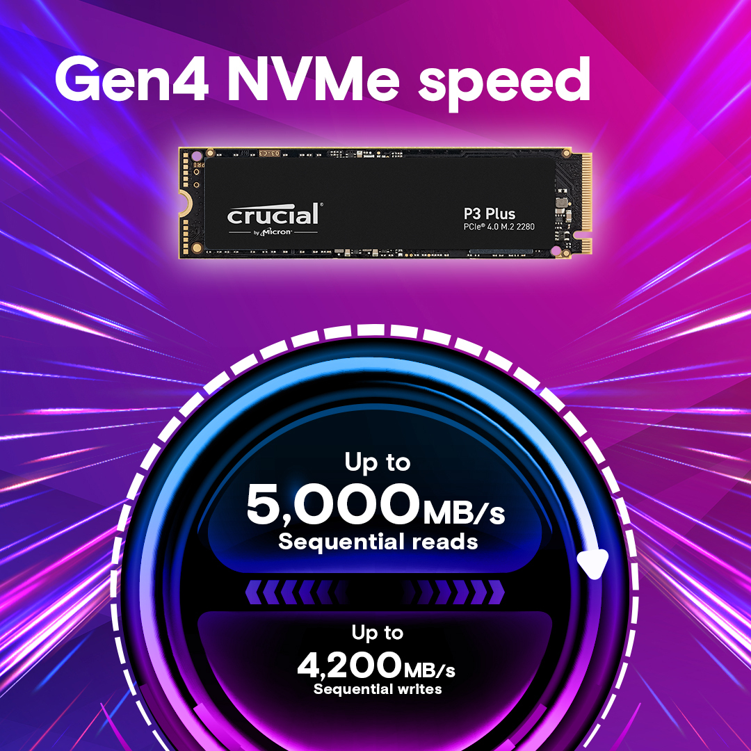 SSD накопичувач CRUCIAL M.2 2TB PCIe 4.0 P3 Plus (CT2000P3PSSD8)фото