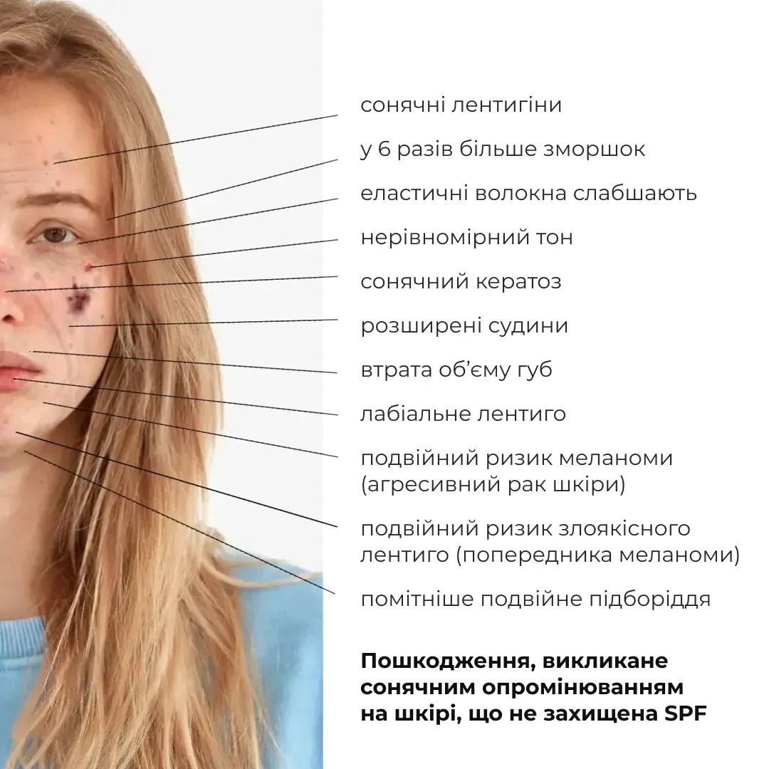 Сонцезахисна сироватка Hillary Sunscreen moisturier serum Vitamin C SPF30 з вітаміном С зволожуюча 30 млфото