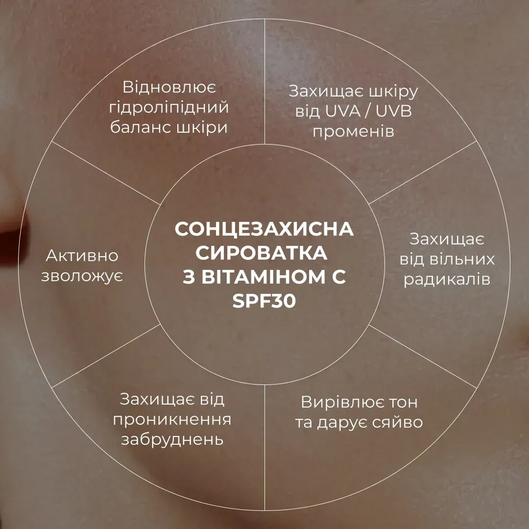 Сонцезахисна сироватка Hillary Sunscreen moisturier serum Vitamin C SPF30 з вітаміном С зволожуюча 30 млфото