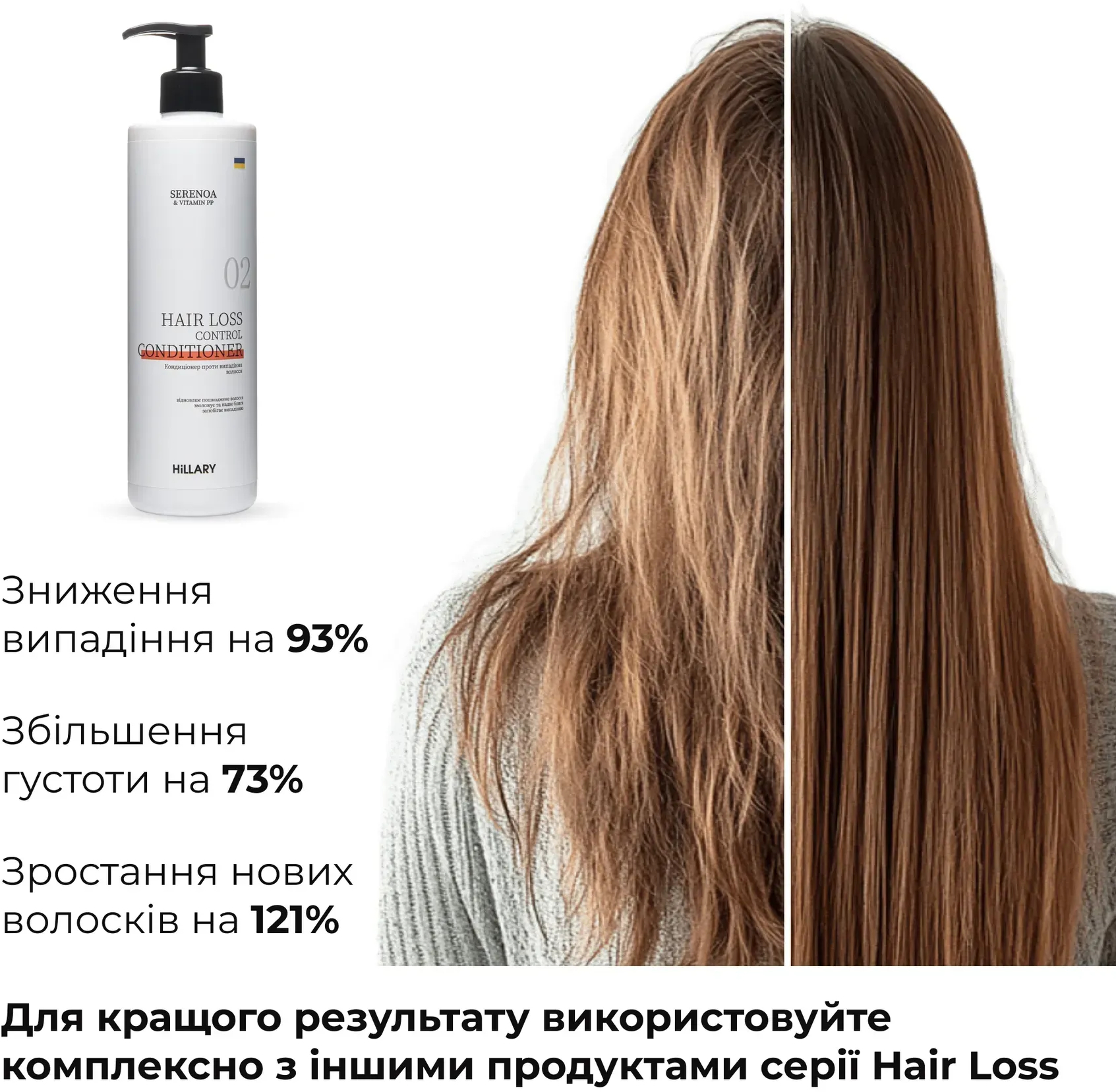 Кондиционер против выпадения волос Hillary Serenoa & РР Hair Loss Control Сonditioner 500 мл фото 5