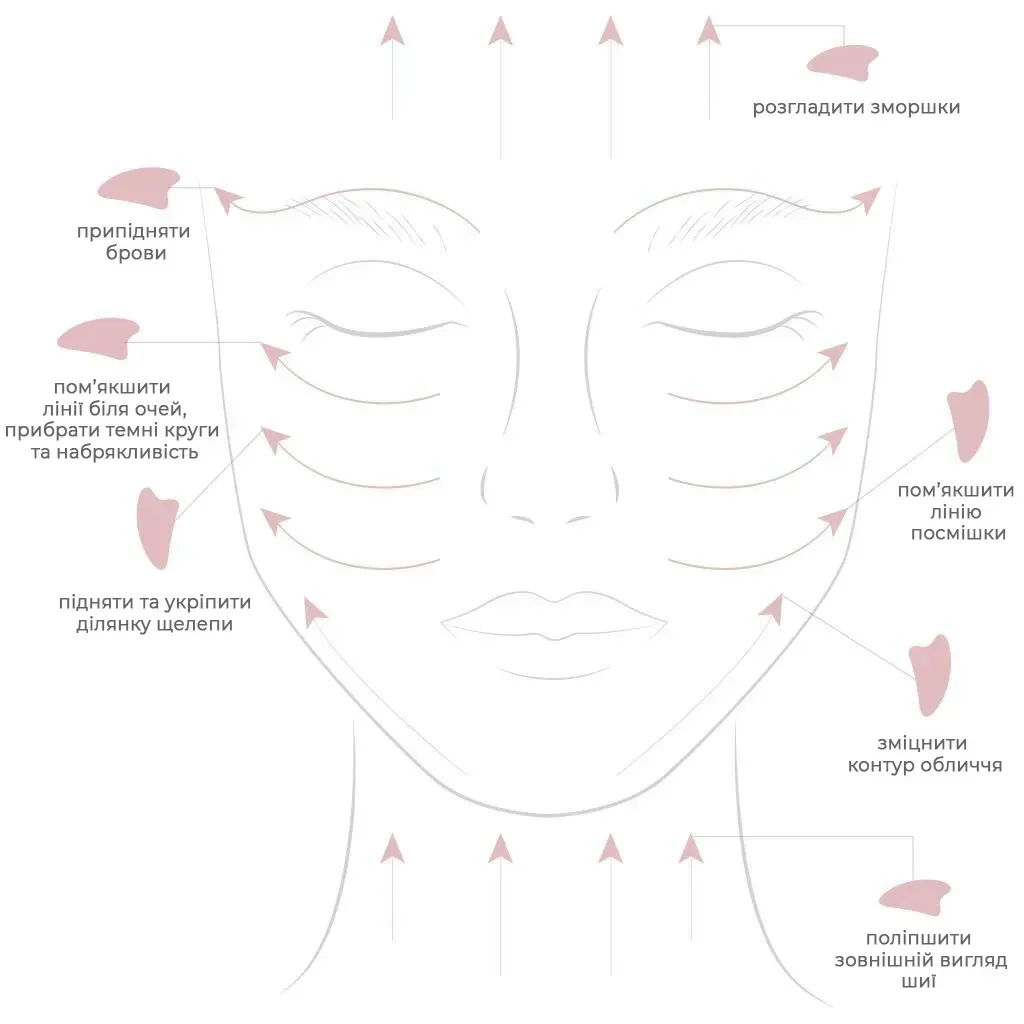 Натуральное масло для лица и волос Hillary Jojoba oil 30 мл фото