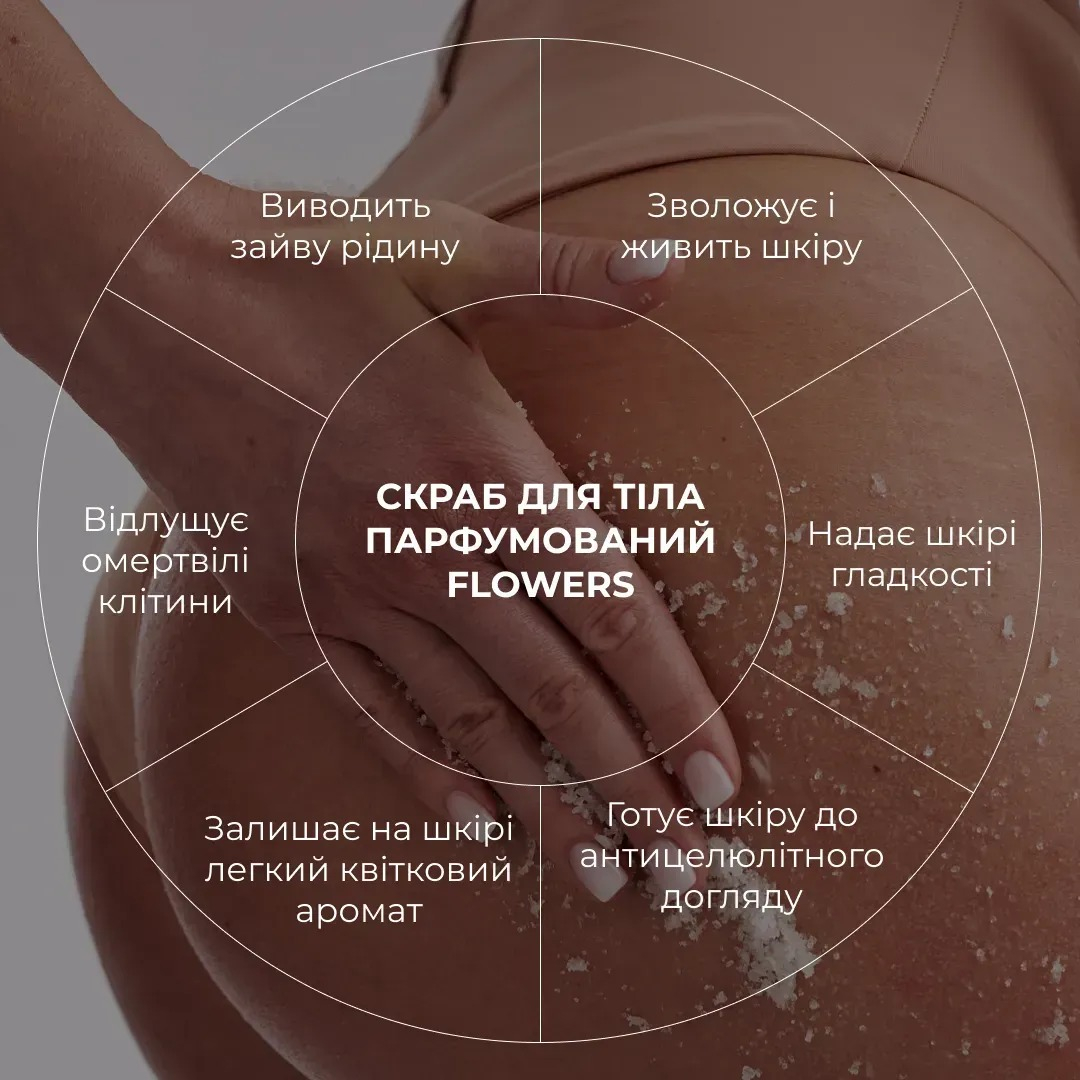 Скраб для тела Hillary Perfumed Oil Scrub Flowers парфюмированный 200 г фото