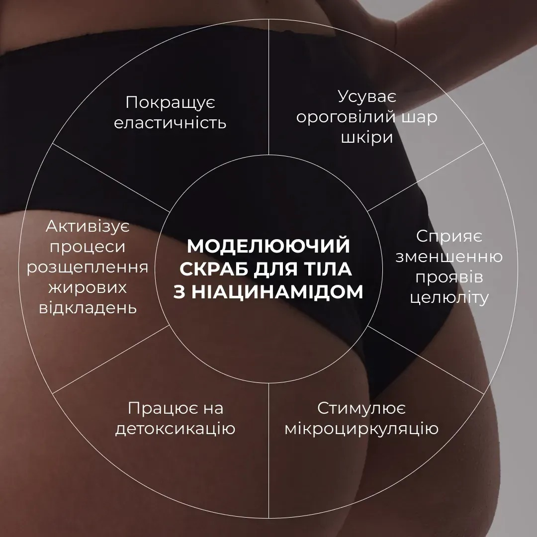 Скраб для тела Hillary Niacinamide Firm & Sculpt Scrub моделирующий с ниацинамидом 200 г фото 4