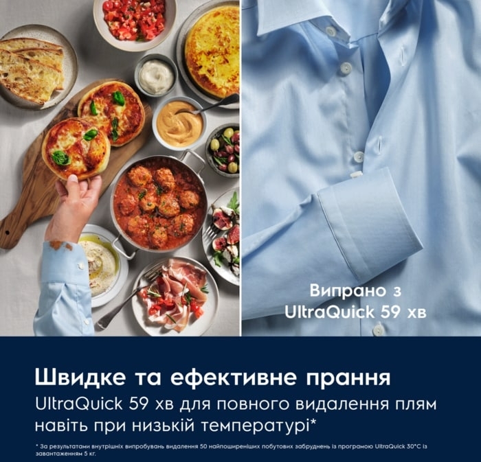 Пральна машина Electrolux EW7F3414DUфото