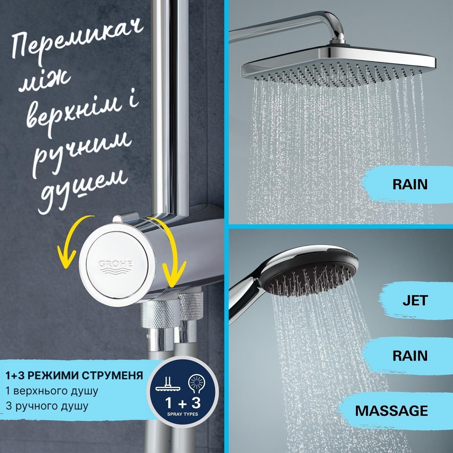 Комплект для душа с термостатом Grohe QuickFix Precision Flow&Vitalio Start System 200 (UA202908TR) фото 7