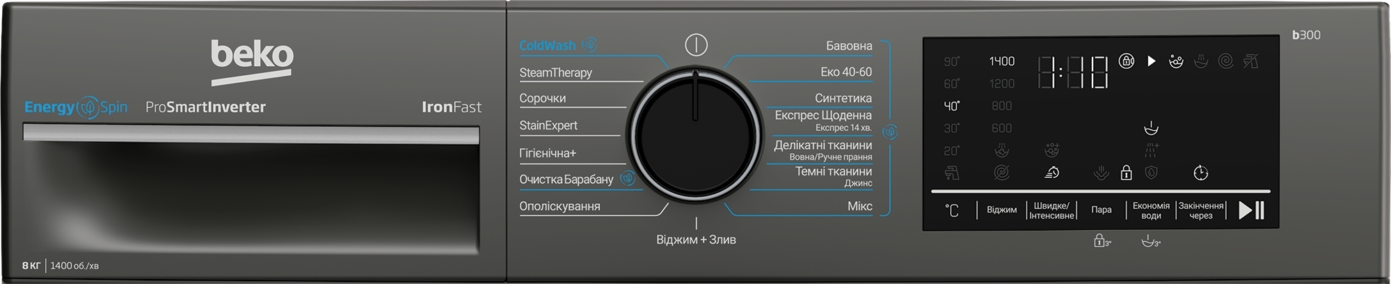 Стиральная машина Beko B3WFU48415MGB2 фото 