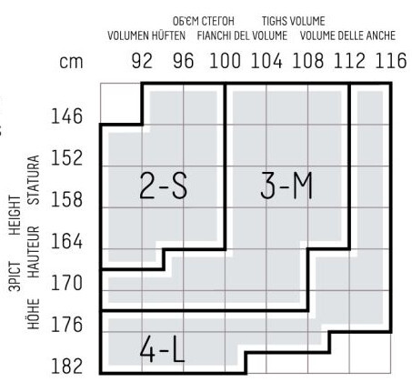 Колготки Giulia 7168 Tracery Cubes 90 Den 2p терракотовые фото 4
