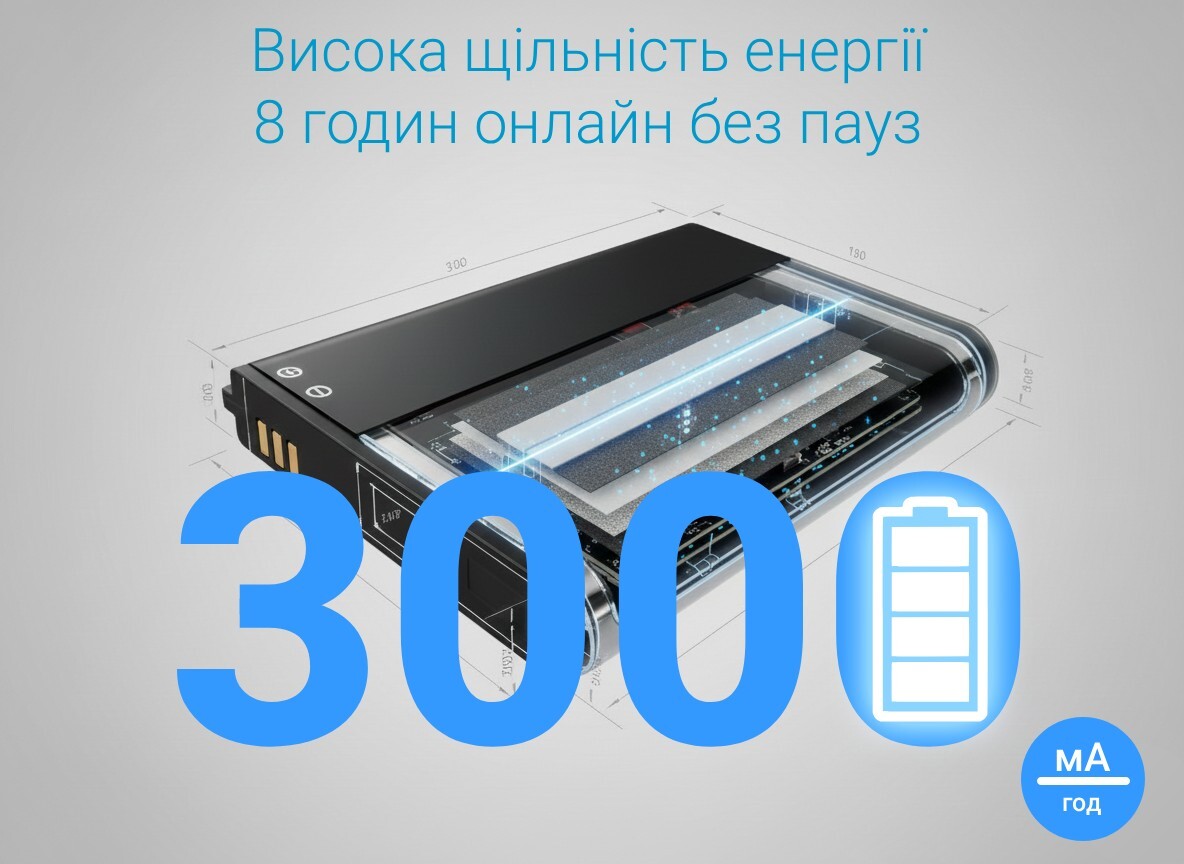 Мобільний 4G Wi-Fi роутер 2E PowerLink (MiFi-2 2025) Black (794300866717)фото