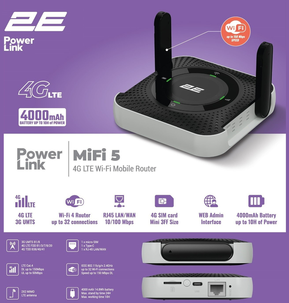 Мобильный 4G Wi-Fi роутер 2E PowerLink (MiFi-5 2025) Black (794300866700) фото 7