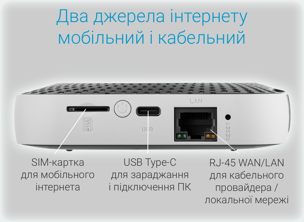 Мобильный 4G Wi-Fi роутер 2E PowerLink (MiFi-5 2025) Black (794300866700) фото 