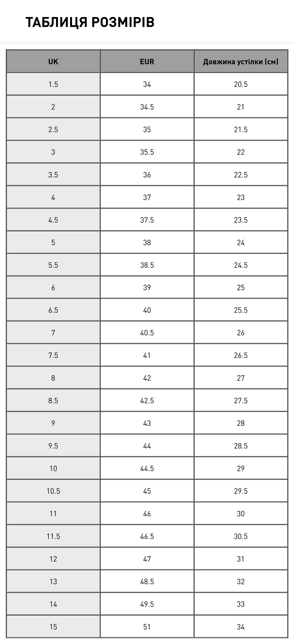 Набір боксерів чоловічих Atlantic 2BMB-005 2шт. XL біліфото10