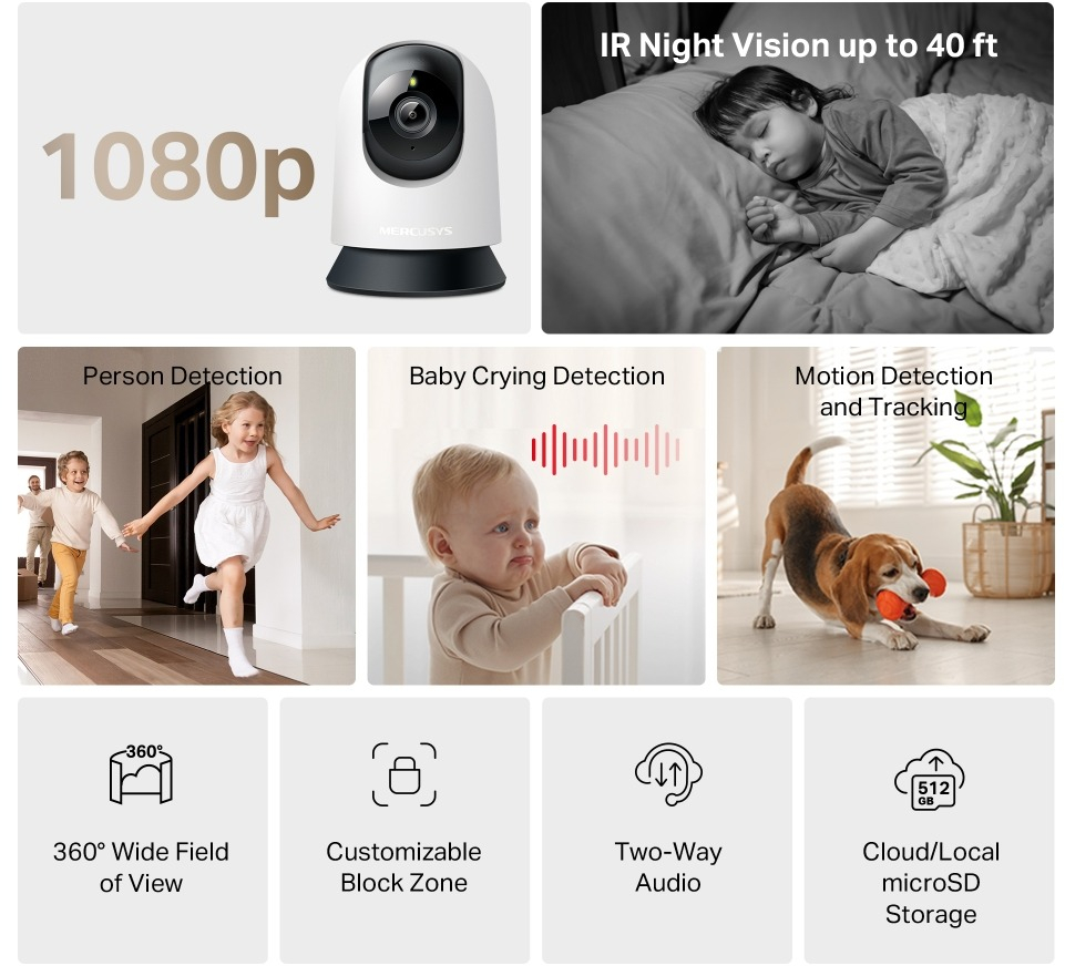 IP-Камера MERCUSYS MC200 FHD N300 (MC200)фото2