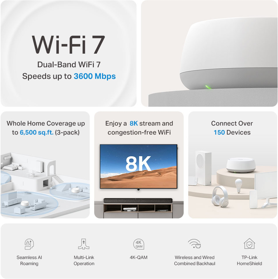 Система WiFi-Mesh TP-LINK Deco BE22 BE3600 (DECO-BE22-3-PACK) фото 4