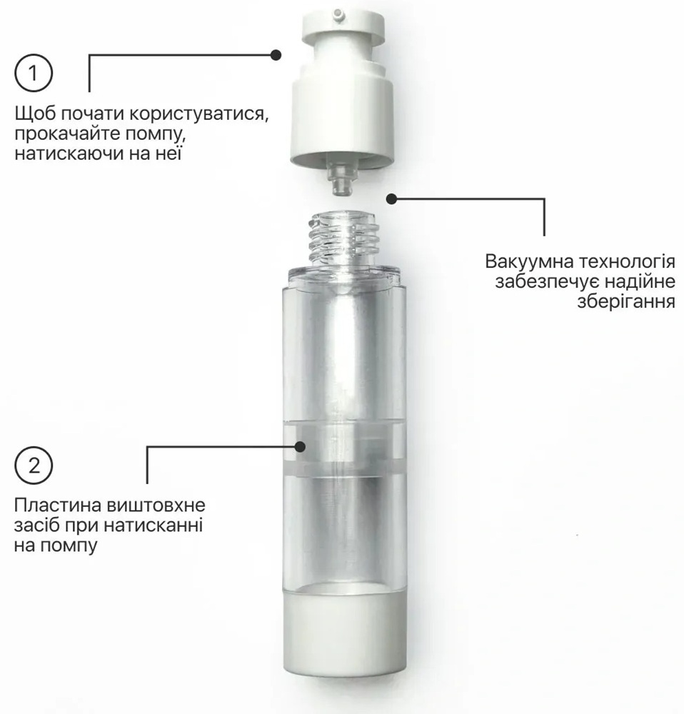 Сыворотка для лица Dushka Регенерирующая 30 мл фото 2