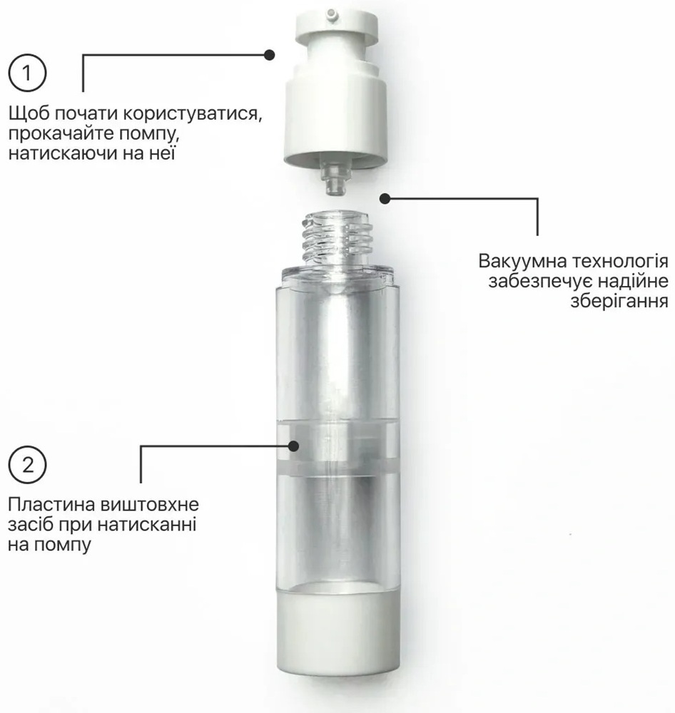 Сыворотка для лица Dushka Антивозрастная 30 мл фото 2