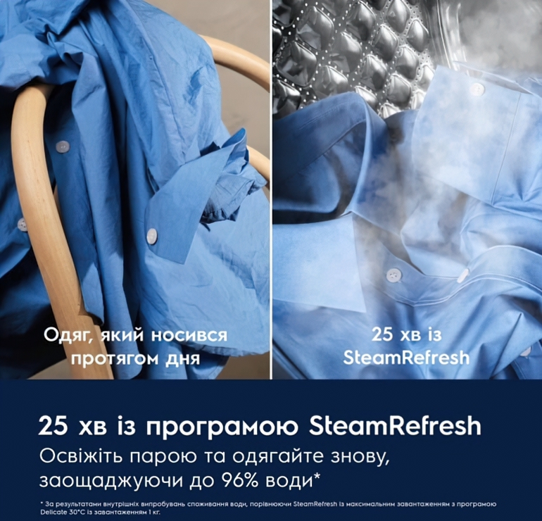 Пральна машина Electrolux EW7FG4492UDUфото4