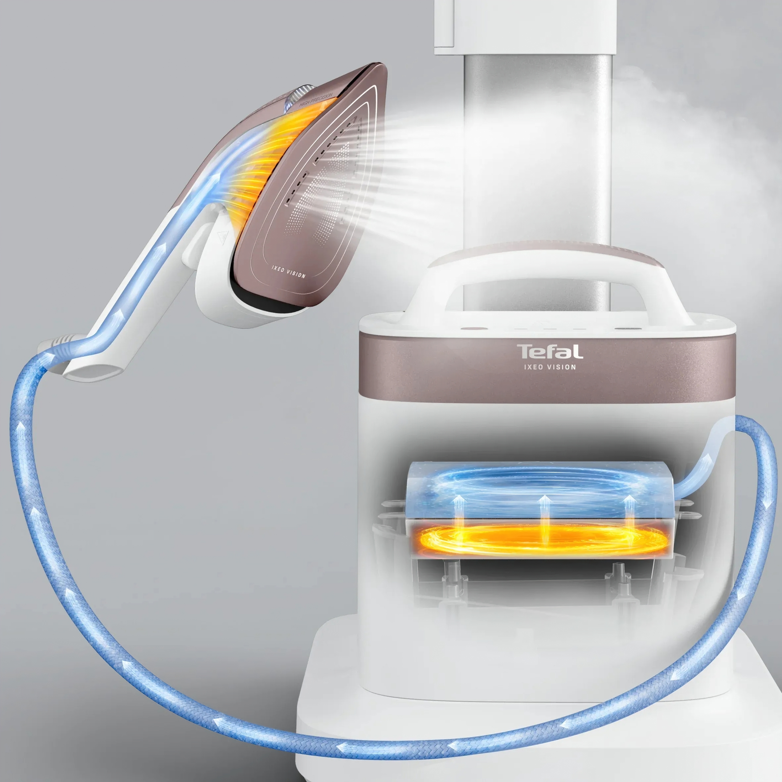 Гладильная система Tefal Ixeo Vision QT1811E0 фото 