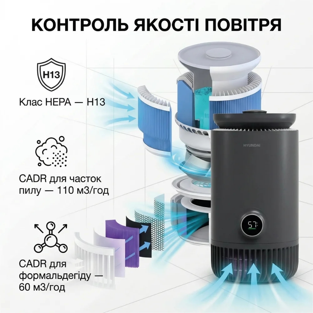 Очищувач повітря Hyundai MIRAN110KRфото