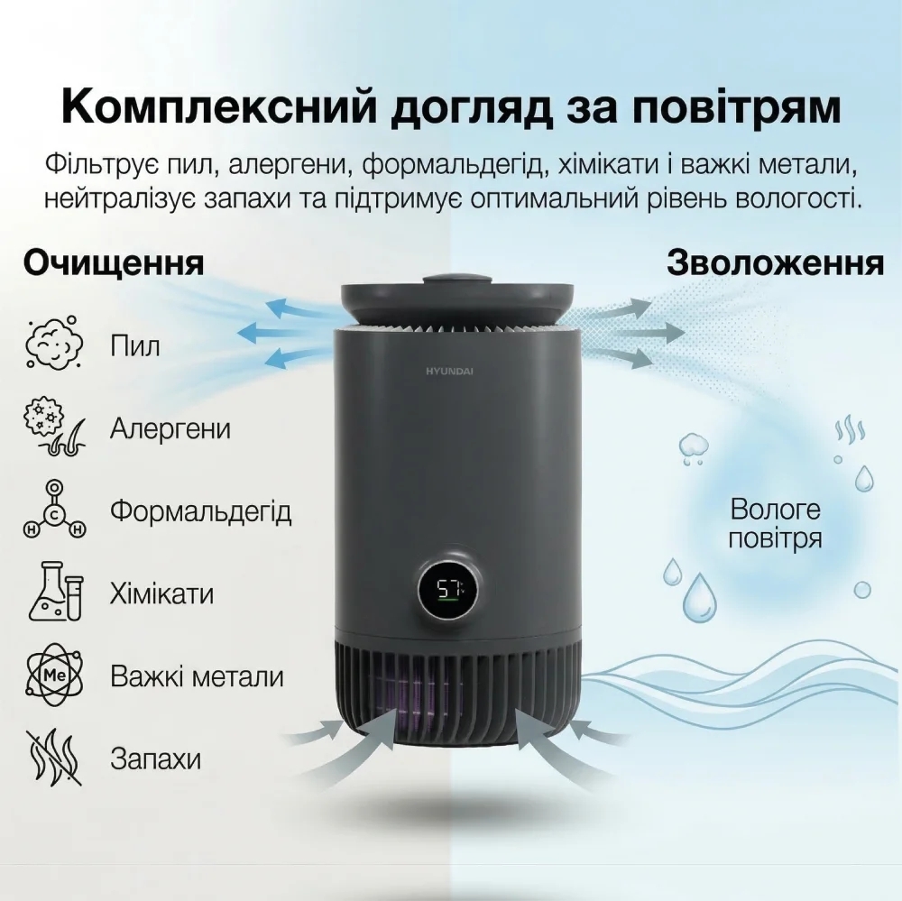 Очищувач повітря Hyundai MIRAN110KRфото