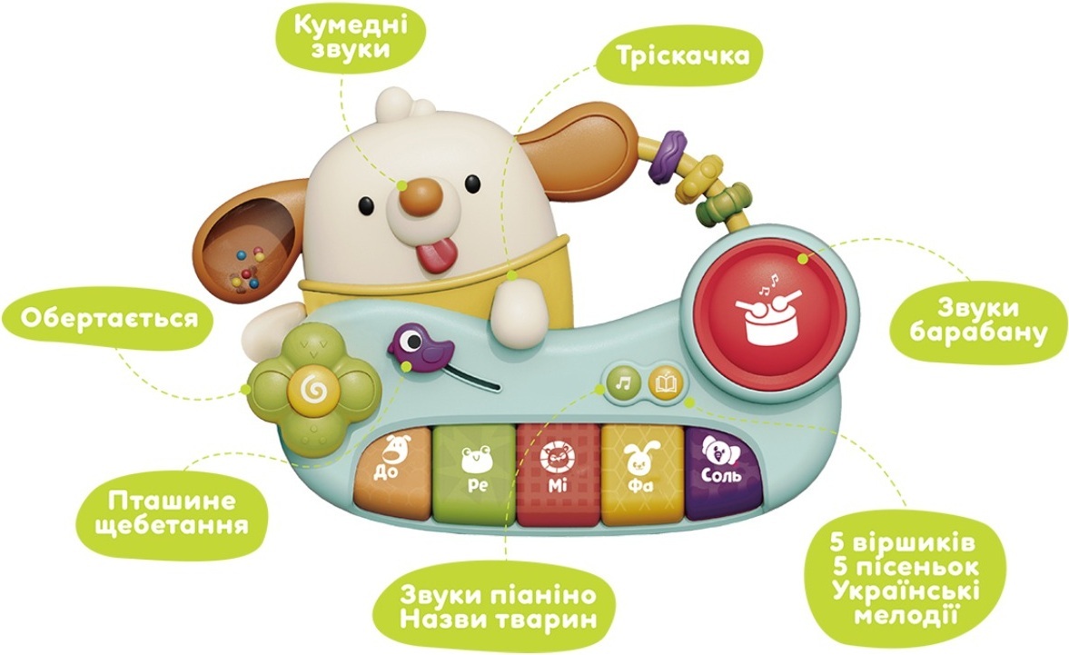 Музична іграшка Kiddi Smart - Диво-піаніно (українська) (DM9900-UA)фото2