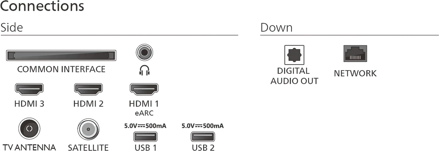 Телевизор Philips 75PUS7000/12 фото 4