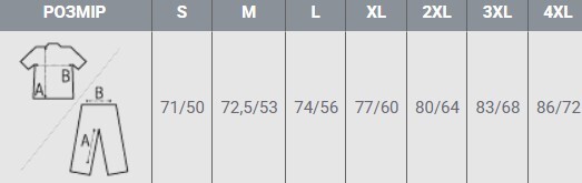 Футболка чоловіча бавовняна James Harvest American U 2134017121 3XL попелястафото3