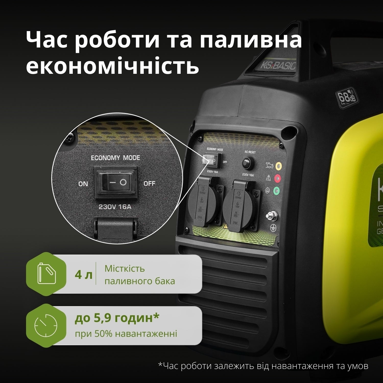 Генератор бензиновий інверторний Konner&amp;Sohnen KSB 33iS, 230В, 3.3кВт (KSB33IS)фото