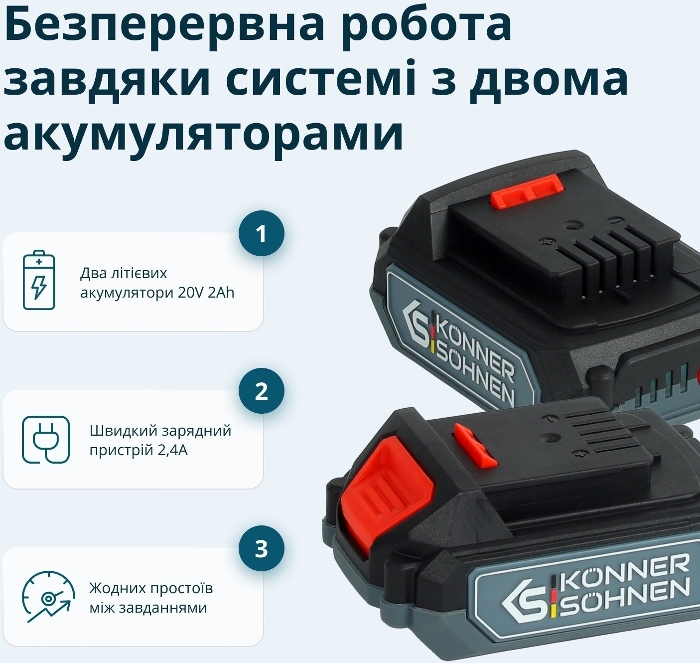 Набір акумуляторних інструментів Konner&Sohnen KS IDISD 20V (KSIDISD20VSET2)фото23