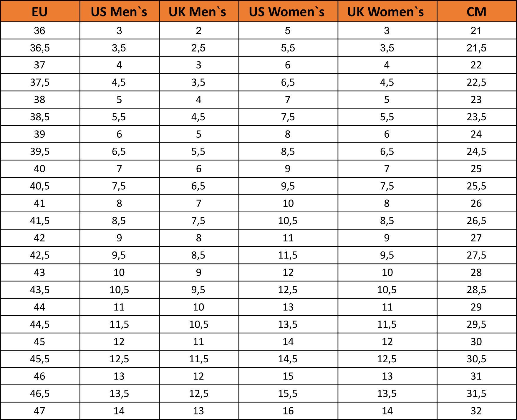 Кроссовки Caterpillar (CAT) Pause P110547 40 черные фото 10