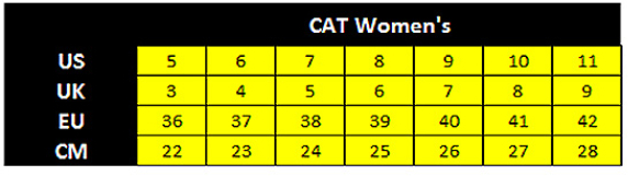 Кроссовки женские Caterpillar (CAT) Intruder Essential P312127 41 бежевые фото 8