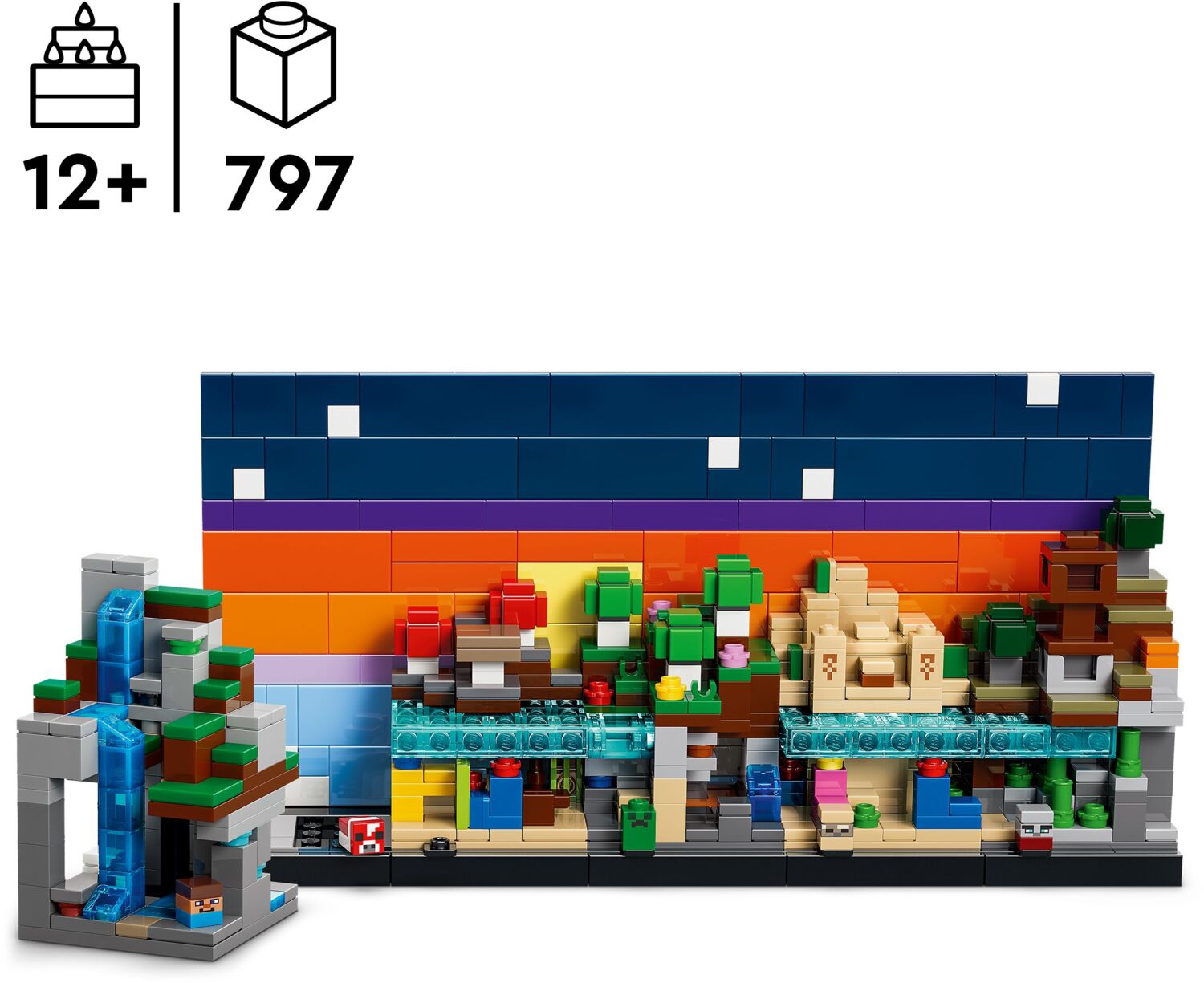 LEGO 21589 Minecraft Мінібіомифото