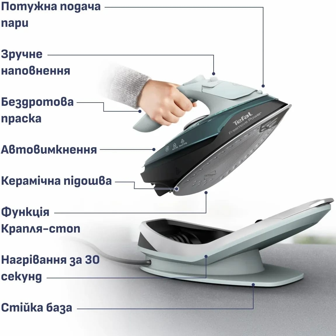 Утюг Tefal FV6670E0 фото 