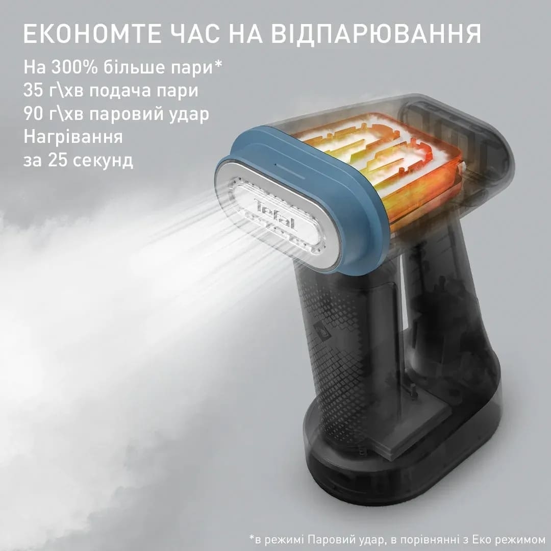 Отпариватель Tefal DT8755E0 фото 
