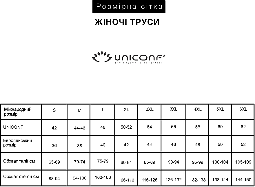 Трусы женские UNICONF TF10 S темно-синий (5942542922394) фото 9