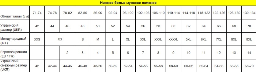 Трусы мужские JIBER 149 L черные (8680159083004) фото 3