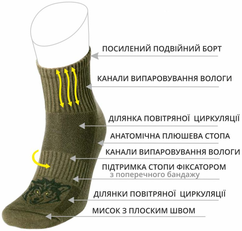 Шкарпетки чоловічі Duna 2111 39-42 хакі (4823094645119)фото5