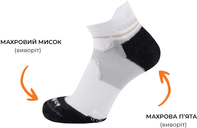 Носки мужские Duna 5673 43-46 белые (4823094660693) фото 6