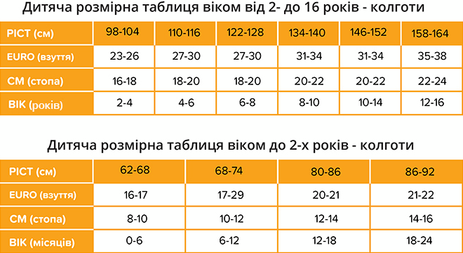 Колготи дитячі Duna 4398 98-104 темно-сині (4823094633505)фото4