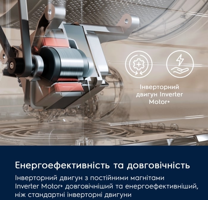 Стиральная машина Electrolux EWS6327DXU фото 