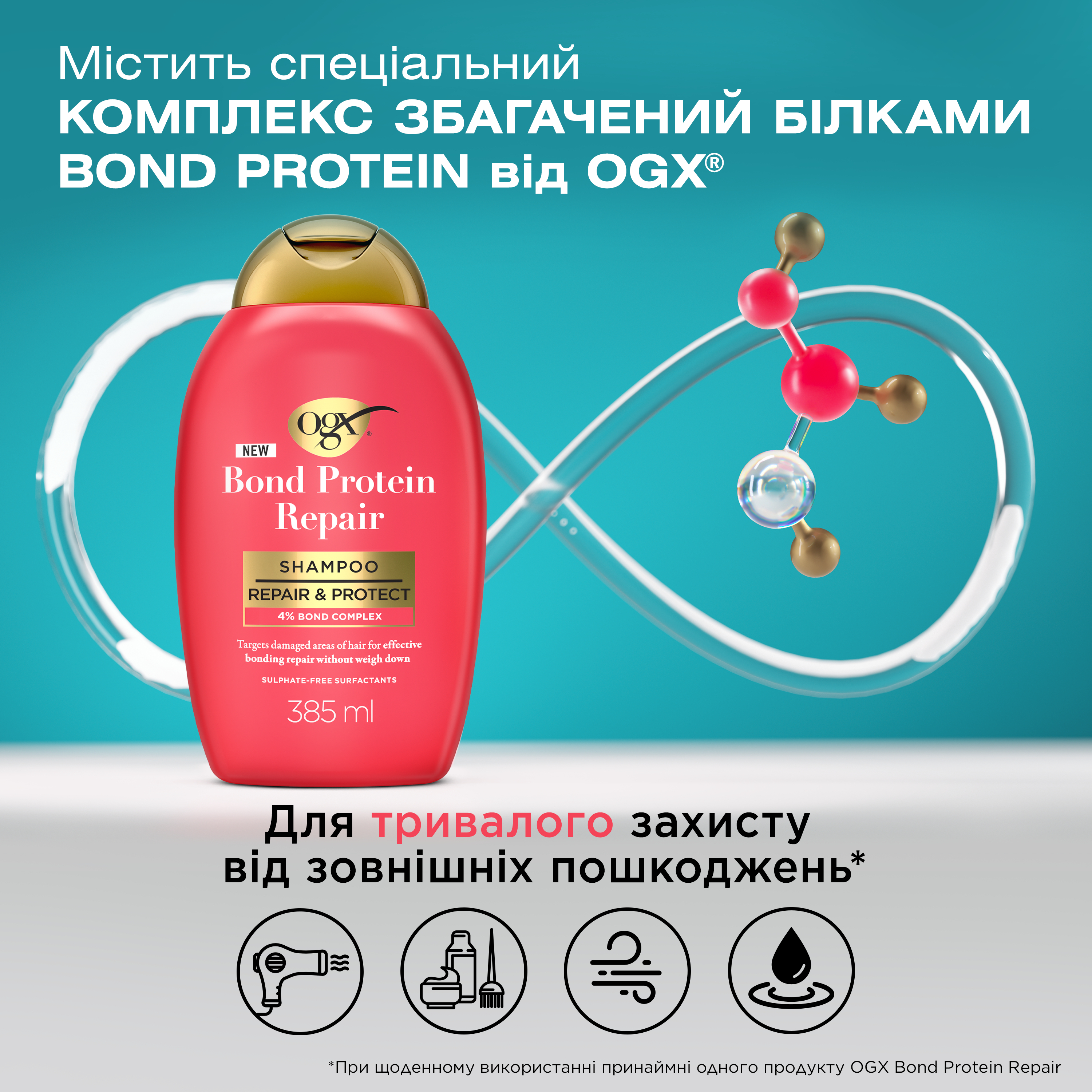 Відновлюючий шампунь OGX Bond Protein Repair з протеїнами 385 мл фото4