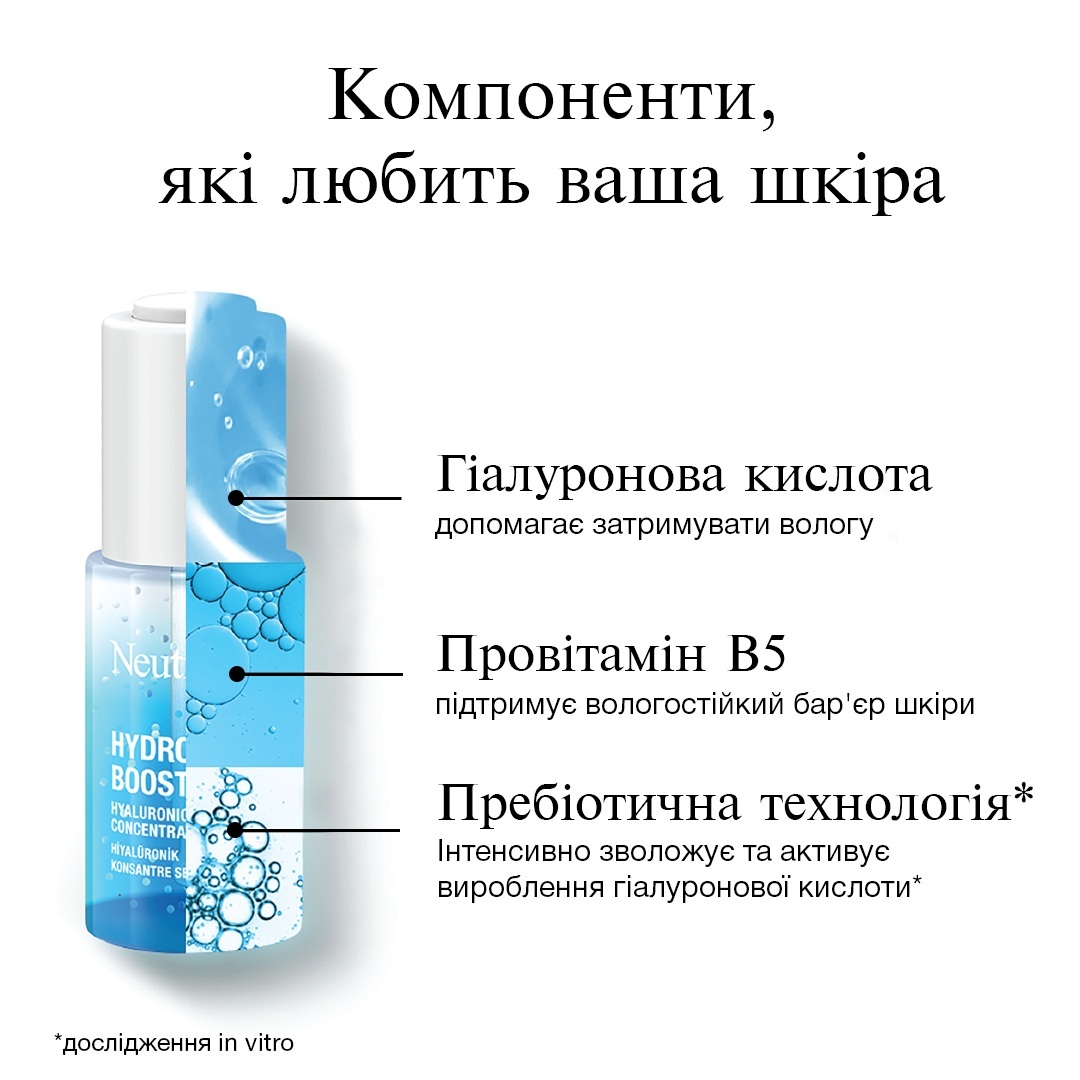 Концентрована сироватка для обличчя Neutrogena Hydro Boost з гіалуроновою кислотоюфото