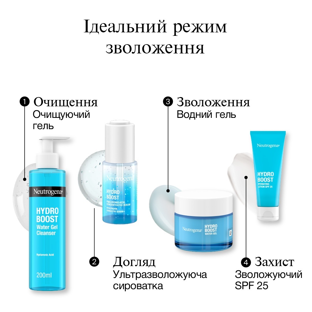 Концентрована сироватка для обличчя Neutrogena Hydro Boost з гіалуроновою кислотоюфото