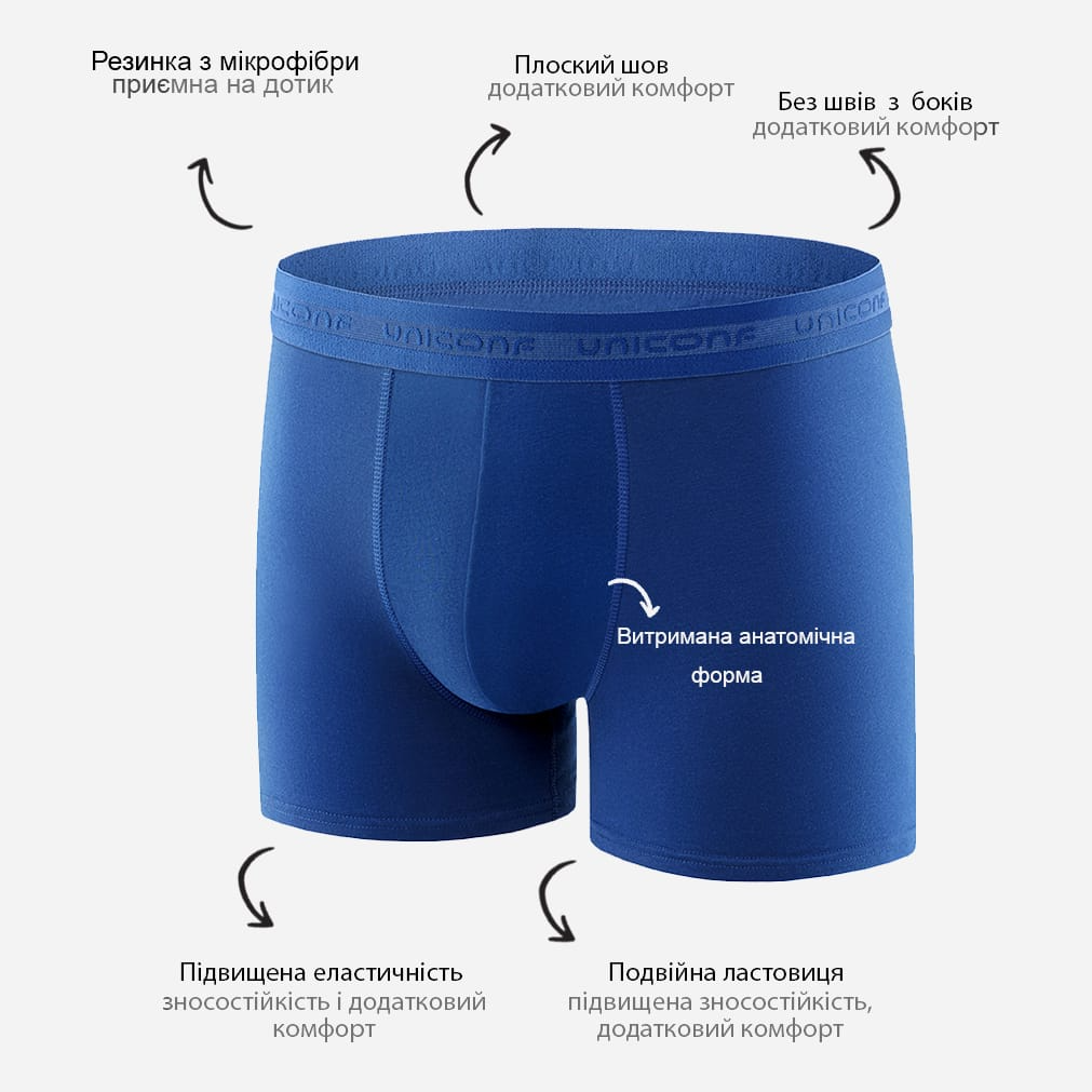 Набор трусов мужских UNICONF UBB08 L 3 шт темно-синие (5942542213775) фото 5