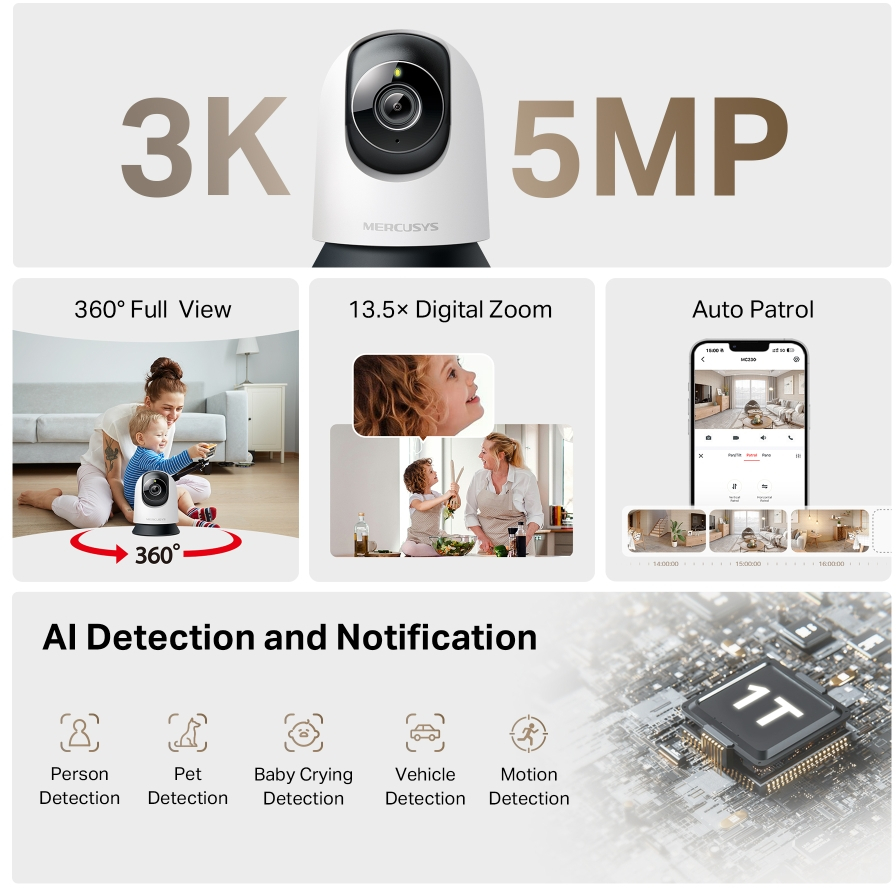 IP-Камера MERCUSYS MMC230 5MP N300 (MC230)фото2