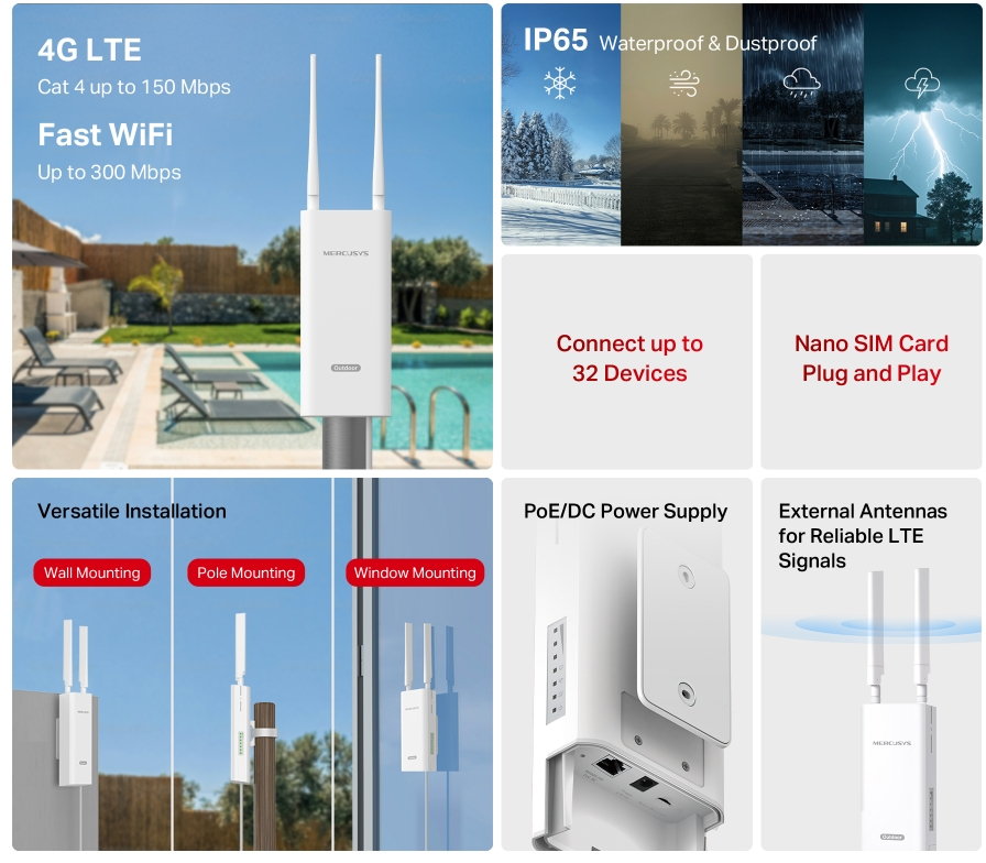 Маршрутизатор MERCUSYS MB118-4G N300 (MB118-4G)фото4