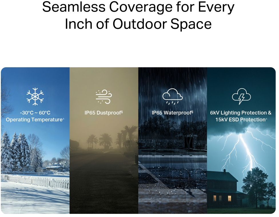 Маршрутизатор MERCUSYS MB118-4G N300 (MB118-4G)фото6