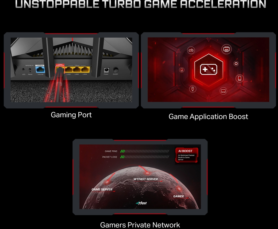 Маршрутизатор TP-LINK Archer GE400 BE650 (ARCHER-GE400) фото 